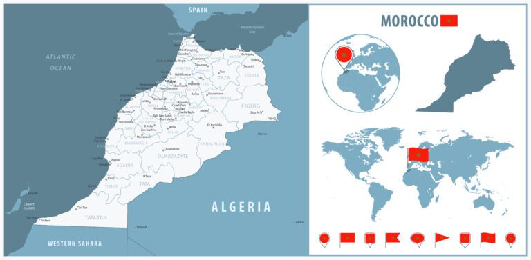 Création de société au Maroc